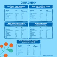Цукерка Bob Snail Адвент-календар Диско з іграшками та стікерами 97 г (4820219347040) - 5