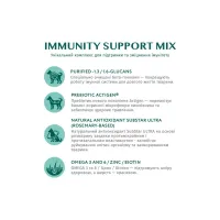 Сухий корм для собак Optimeal мініатюрних порід з високим вмістом лосося 1.5 кг (4820269140028) - Зображення 5