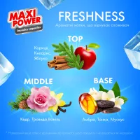 Капсули для прання Maxi Power Freshness 11 шт. (4823098414964) - 2