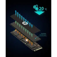 Накопичувач SSD M.2 2280 1TB FX900 Pro HP (4A3U0AA) - 4