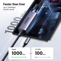 Перехідник USB-C to RJ45 Ethernet 1000Mbps CM199 Ugreen (50737) - 3