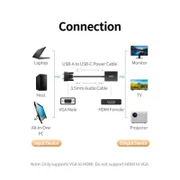 Перехідник VGA M to HDMI F CM513 black Ugreen (50945) - 8