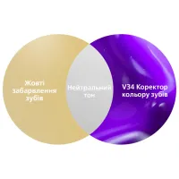 Засіб для відбілювання зубів SmileKit V34 Коректор кольору зубів 30 мл (5.3010) - 11