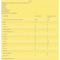 Дитяча каша Milupa Рисова безмолочна 170 г (5900852930058) - 2