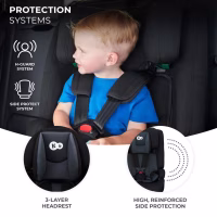 Автокрісло Kinderkraft Safety Fix 2 i-Size Black (KCSAFI02BLK0000) (5902533923083) - Image 10