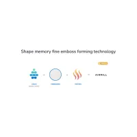 Туалетний папір Smart Tissue Essential Lavender 3 шари 10 рулонів (5944582100121) - 4