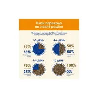 Сухий корм для кішок Purina Cat Chow Adult з куркою 15 кг (5997204514127) - Зображення 11