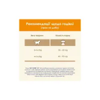 Сухий корм для кішок Purina Cat Chow Adult з куркою 15 кг (5997204514127) - Зображення 10