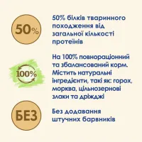 Сухий корм для кішок Purina Cat Chow Urinary Tract Health з куркою 1.5 кг (5997204514387) - 7