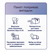 Расширение гарантии Lenovo 1Y Premium Care with Onsite upgrade from 1Y Courier/Carry-in (5WS0T73725) - Изображение 2