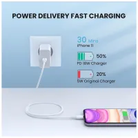 Дата кабель USB-C to Lightning 2.0m US1713A Nickel Plating ABS Shell White Ugreen (60749) - Изображение 2