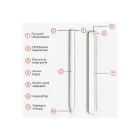Стилус AirOn AirSens with charging case white for iPad (6126755813229) - Изображение 4