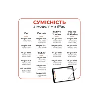 Стилус AirOn AirSens with charging case white for iPad (6126755813229) - Изображение 9