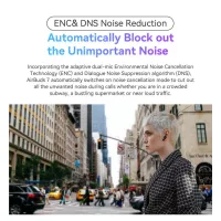 Навушники Blackview AirBuds 7 White (6931548310747) - 12