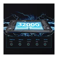 Планшет OUKITEL RT7 10.1" 5G TITAN 12/512GB NFC LTE Black-Blue (6941749837257) - 7