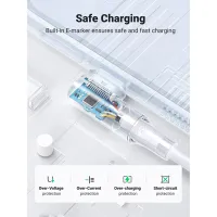 Дата кабель USB-C to USB-C 1.0m 100W (20V/5A) 90° corner braided black Ugreen (70696) - Зображення 6