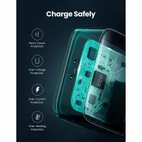 Зарядний пристрій Ugreen CD216 66W 2xType-C PD Charger (Black) (70867) - 4