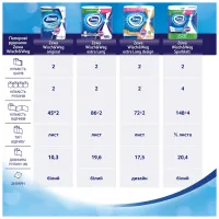 Паперові рушники Zewa Wisch & Weg 2 шари 4 рулони (7322541210841) - 12