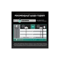 Сухий корм для кішок Purina Pro Plan Sterilised Adult 1+ Renal Plus Для дорослих стерилізованих З індичкою 400 г (7613033564673) - 7
