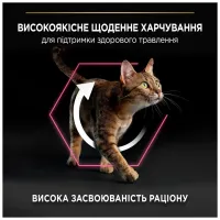 Сухий корм для кішок Purina Pro Plan Delicate Turkey зі смаком індички 10 кг (7613033566509) - Зображення 4