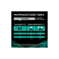 Сухий корм для кішок Purina Pro Plan Veterinary Diets EN з хворобами шлунково-кишкового тракту 1.5 кг (7613035160682) - 8