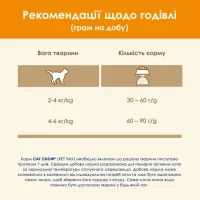 Сухий корм для кішок Purina Cat Chow Adult з качкою 1.5 кг (7613035394117) - Зображення 10
