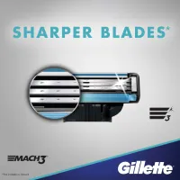 Бритва Gillette Mach3 з 2 змінними картриджами (7702018020706/7702018020676) - 3