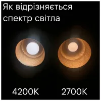 Лампочка Євросвітло 7Вт 2700К P-7-2700-27 Е27 - Изображение 2