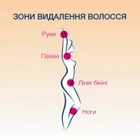 Віск для депіляції Veet теплий з ефірними оліями 250 мл (8002990293235) - 4