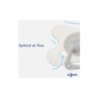 Пустышка Difrax Natural, 12+ мес (804 Sage_leafs) - Изображение 4