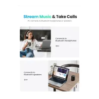 Bluetooth-адаптер Ugreen CM390 USB Bluetooth 5.0 Adapter (80889) - Зображення 4