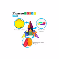Конструктор Picasso магнітний Tiles Magnetic Building Blocks 101 деталь (817338022402) - Image 5