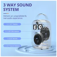 Акустична система Tronsmart Halo 100 Black (862339) - Зображення 2