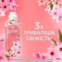 Кондиціонер для білизни Lenor Вишневий цвіт та шавлія 1.239 л (8700216723602) - 7
