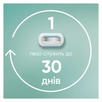 Змінні касети Gillette Venus Pro Smooth Sensitive 3 шт. (8700216968928) - Image 5