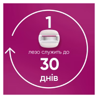 Змінні касети Gillette Venus PRO ComfortGlide Sugarberry Scented 6 шт. + Чохол (8700216969253) - Image 6