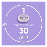 Змінні касети Gillette Venus ComfortGlide Breeze 6 шт. + Чохол (8700216969314) - Image 6