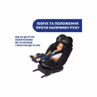 Автокресло Chicco Unico Evo i-Size Air Черное (8058664167326) (87031.72) - Image 5