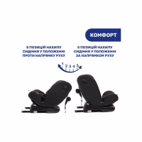 Автокресло Chicco Unico Evo i-Size Air Черное (8058664167326) (87031.72) - Image 9