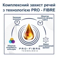 Кондиціонер для білизни Coccolino Perfume & Care Tiare Flower & Red Fruits 925 мл (8720181409653) - 3