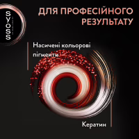 Фарба для волосся Syoss 8-7 Карамельний блонд 115 мл (9000100633260) - Image 5