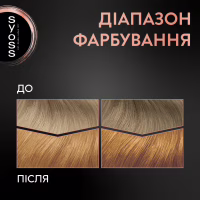 Фарба для волосся Syoss 8-7 Карамельний блонд 115 мл (9000100633260) - Image 6