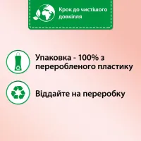 Кондиціонер для білизни Silan Supreme Romance 1012 мл (9000101579666) - 3