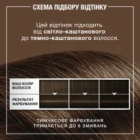 Відтінковий бальзам Syoss Color Glow Cool Brunette - Холодний Каштановий 100 мл (9000101679427) - 7