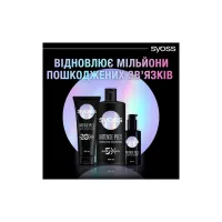 Шампунь Syoss Intense Plex 440 мл (9000101731460) - Изображение 12