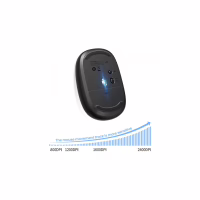 Мишка Ugreen MU105 Wireless Deep Blue (90550) - Image 7