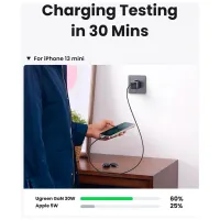 Зарядний пристрій Ugreen 1xUSB 30W Gan Type-C PD Nexode Mini Grey CD319 (90666) - 5