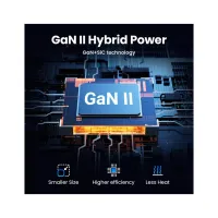 Зарядний пристрій Ugreen 4xUSB 65W (2хUSB-C+2xUSB-A) Gan CD327 (90747) - 10