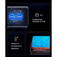 Зарядний пристрій Ugreen 5xUSB 300W Nexode (5хUSB-C) CD333 (90903B) - 8
