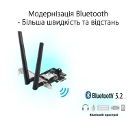 Мережева карта Wi-Fi ASUS PCE-AXE5400 (90IG07I0-ME0B10__) - 3